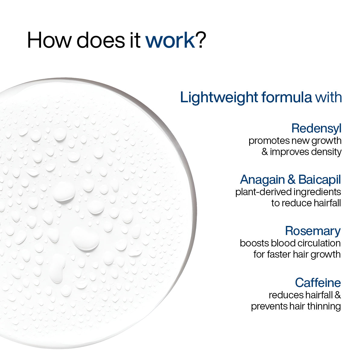 Hair Growth Serum Concentrate | 20ml