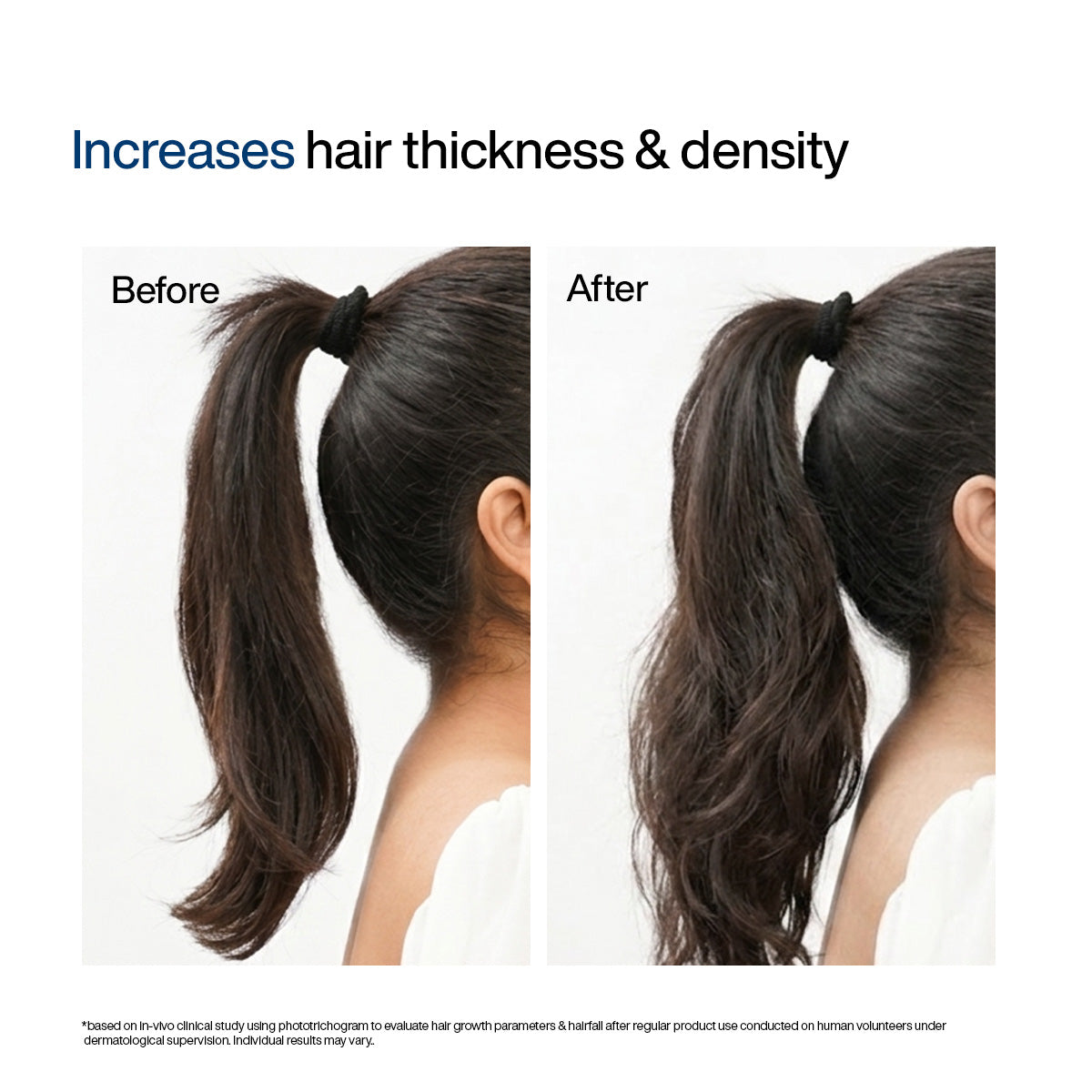 Advanced Hair Growth Foaming Serum