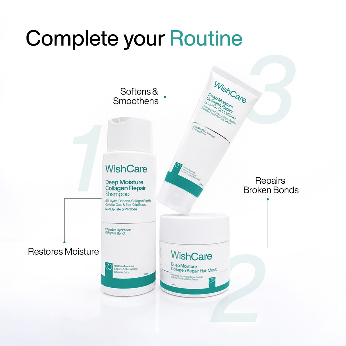 WishCare damaged hair repair routine - collagen shampoo for dry hair, hair mask for damaged hair and leave-in conditioner for frizzy hair