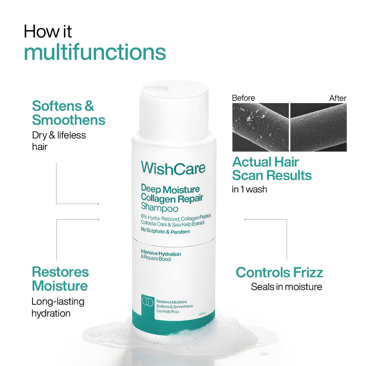 WishCare Collagen Shampoo is best shampoo for dry frizzy hair - softens damaged hair, restores moisture in dry hair, controls frizz in frizzy hair 