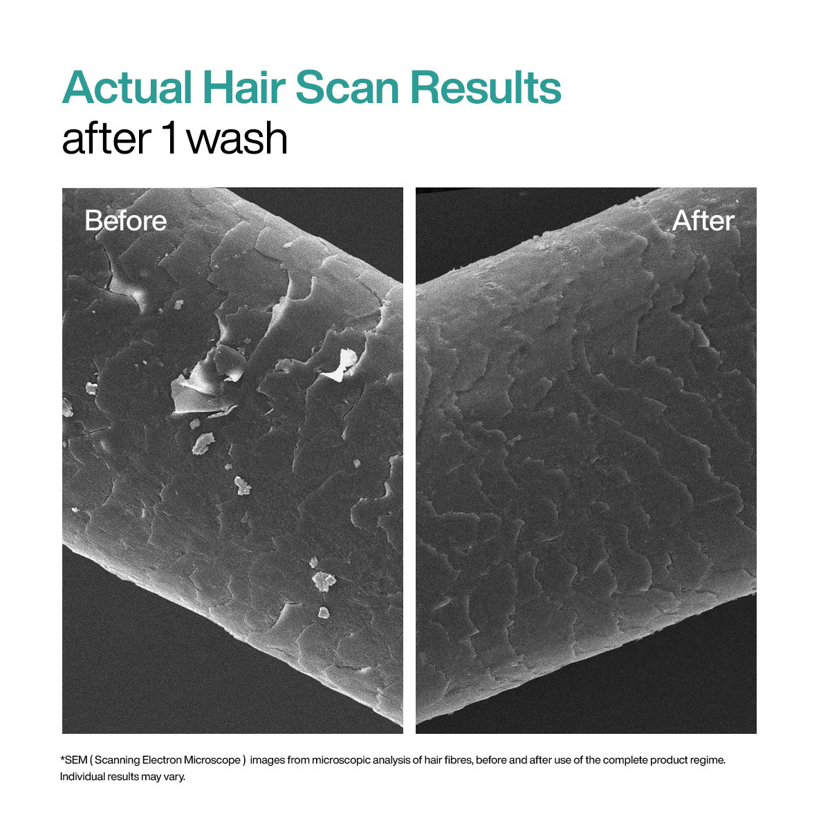 Before and after hair scan - WishCare collagen damage repair shampoo for frizzy hair smoothens damaged hair in 1 wash