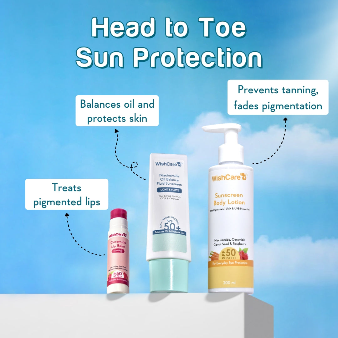 usp of sunscreen for face body and lips