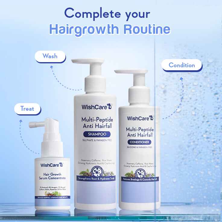 Hair Growth Serum Concentrate