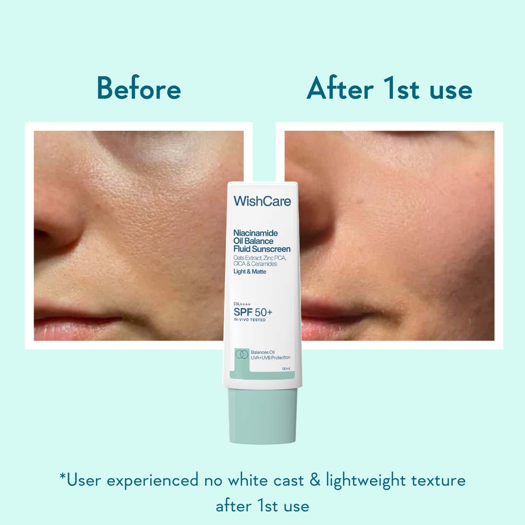 Niacinamide Oil Balance Fluid Sunscreen | SPF50 PA++++