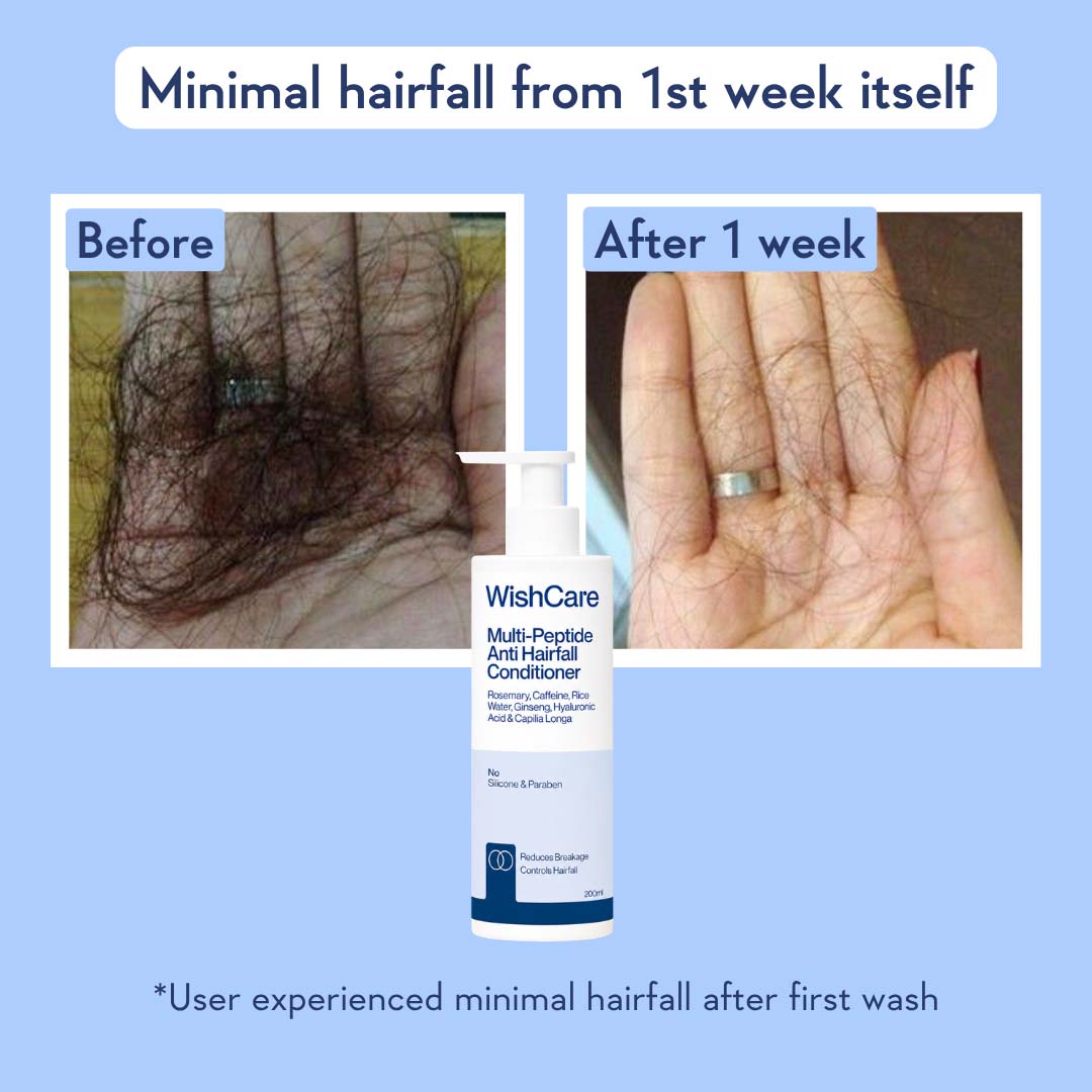 Multi-Peptide Anti Hairfall Conditioner | With Rosemary