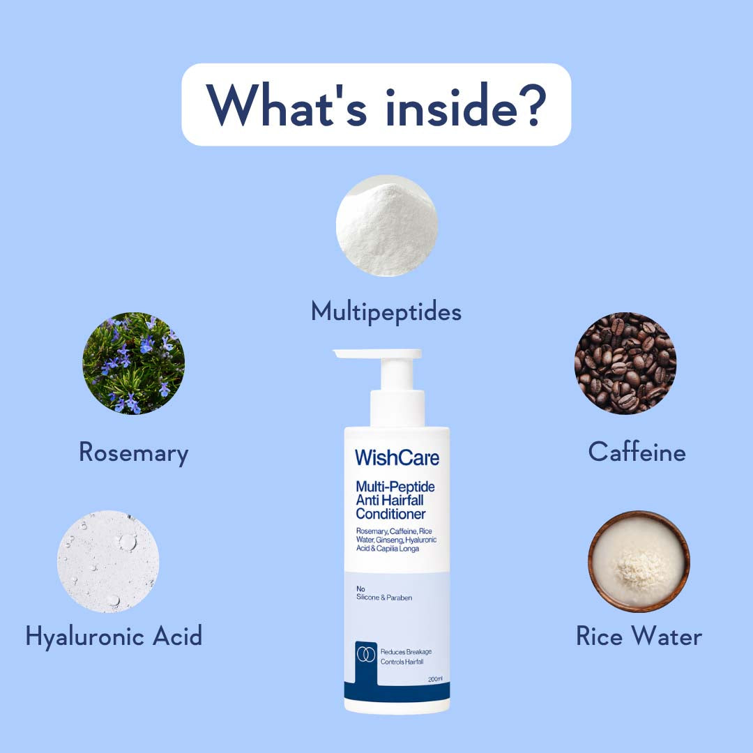 Multi-Peptide Anti Hairfall Conditioner | With Rosemary