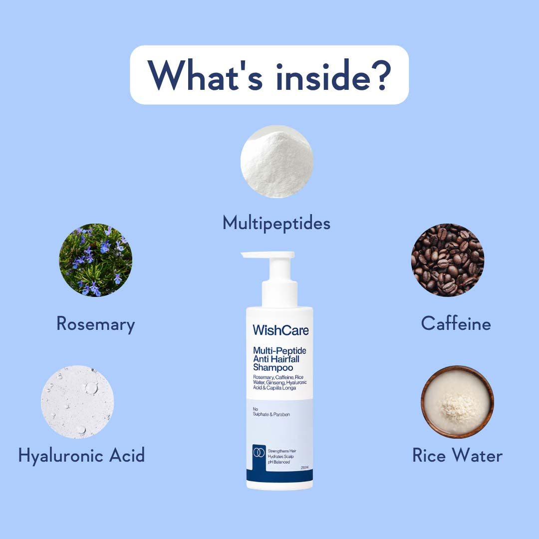 Multi-Peptide Anti Hairfall Shampoo