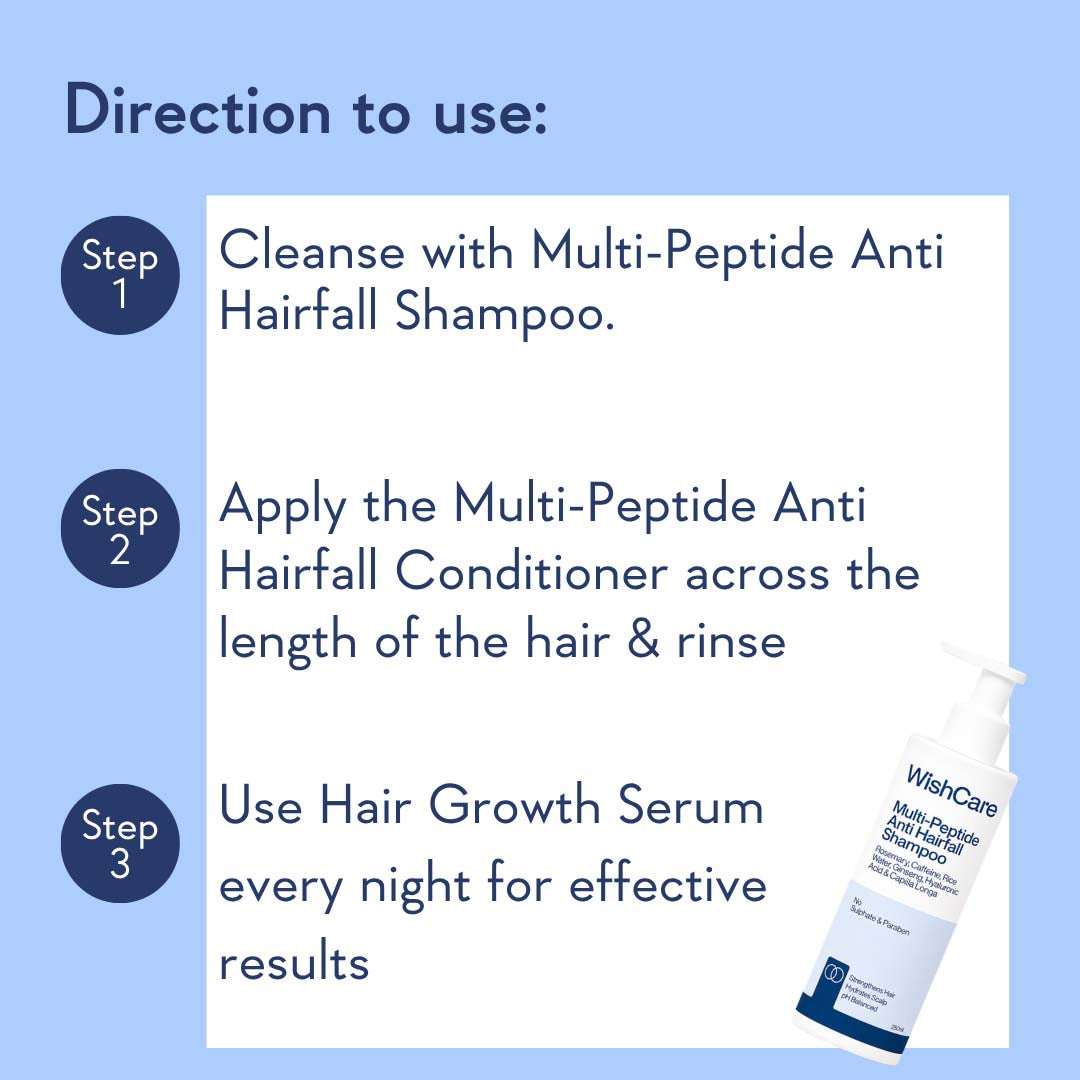 Multi-Peptide Anti Hairfall Shampoo