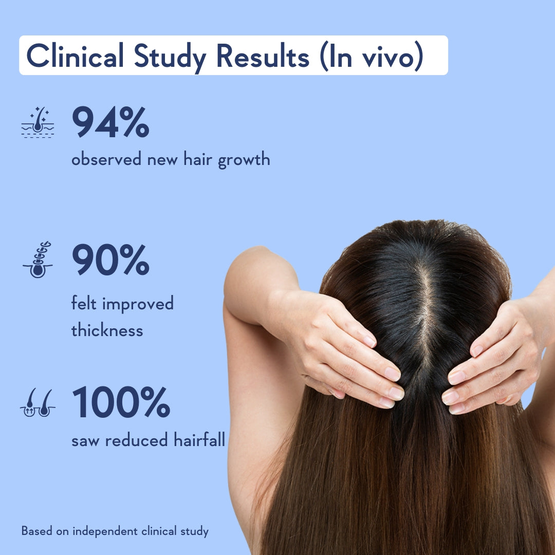 clinical study result of hair growth serum for scalp