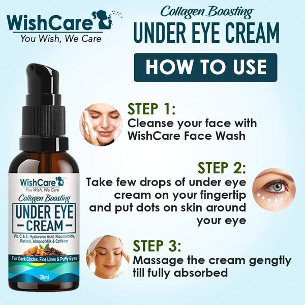 Ultimate Eye Care Combo - Under Eye Cream & Brow-Lash Growth Serum - WishCare - ultimate-eye-care-combo-under-eye-cream-brow-lash-growth-serum - Combo, eye, Featured, Skin